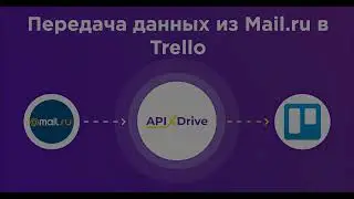 Интеграция Mail ru и Trello | Как настроить передачу новых писем из Мейл.ру в Трелло?