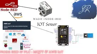 Node-Red Connecting Wago PLC to AWS IoT & Subscribe MQTT Sensor