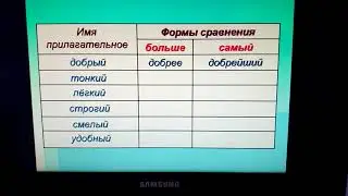 Качественные имена прилагательные. 3 класс