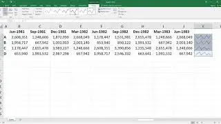 How to Insert Sparklines in Excel. [HD]