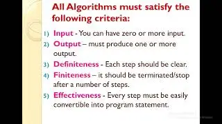 ALGORITHM in computer programming
