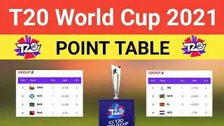 ICC T20 World Cup 2021 Points Table - Last UPDATE 19/10/2021