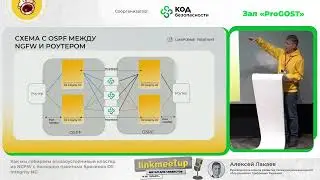 Как мы собираем отказоустойчивый кластер из NGFW с помощью пакетных брокеров DS Integrity NG