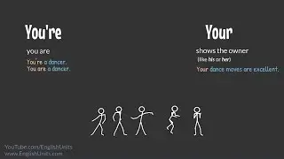 You're or Your - When to Use the Apostrophe