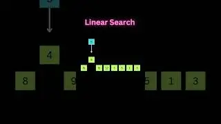 Linear Search 