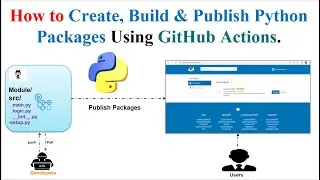 How to Create Build and Publish Custom Python Package Using GitHub Action on PyPI.org