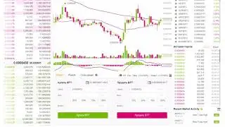 Как купить токены BitTorrent на Binance