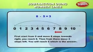 Maths For Class 1 : Subtraction using Number Line | Learn Maths For Children