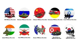 Every Military Doctrine by Country Explained in 8 Minutes