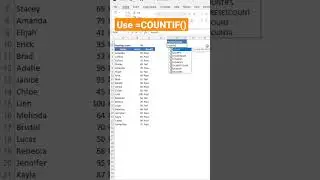How to use Countif function in excel 