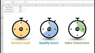 Info-graphics: Timer Chart Visualization in Excel