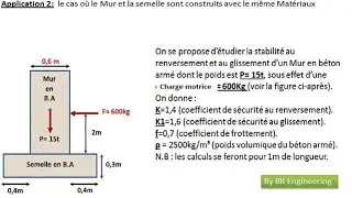 Application N° 2 Etude de la Stabilité d'un Mur
