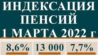 ИНДЕКСАЦИЯ ПЕНСИЙ 1 МАРТА 2022 г