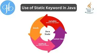 Static Keyword in Java and It's Uses With Example