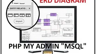 How to create ERD Diagram of your database in MSQL