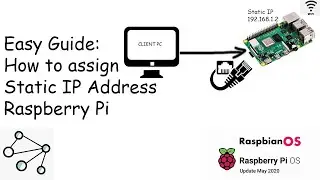 Raspberry Pi 4: How to Assign a Static IP on Raspberry Pi