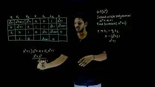 GF(p^n) Inverse Using Euclidean Algorithm || Lesson 44 || Cryptography  ||