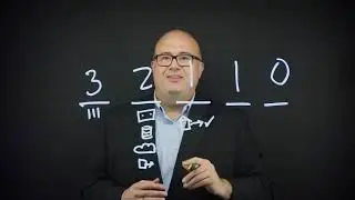 Veeam's 3-2-1-1-0 Rule