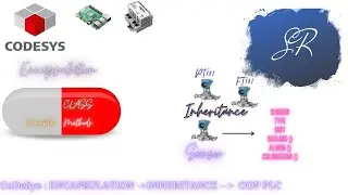 CoDeSys Object Oriented Programming in PLC #codesys (OOPS)  Encapsulation & Inheritance Part2