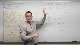 Reciprocal Identities in Trigonometry (Precalculus - Trigonometry 9)