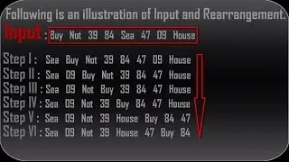 Machine Input Output   Logical Reasoning Shortcut Tricks Part Two