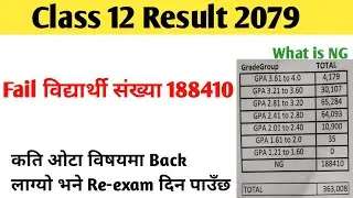 Class 12 Result 2079 धेरै Student fail || Re-exam Class 12  || D+ grade pass or fail