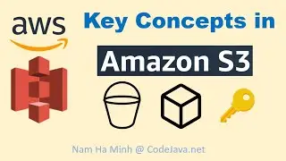 Understand Key Concepts in Amazon S3 in 5 minutes (Buckets, Objects, Keys and Regions)