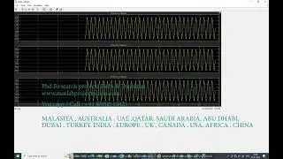 Hybrid optimization of multilevel inverter | Switching angle optimization Novel hybrid optimization