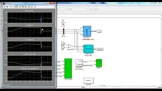 Microgrid Simulation in Matlab Simulink Projects | Microgrid Simulation in Matlab Simulink Projects