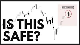 Technical Analysis of Stocks: NVDA / AMD / TSLA / SPY / QQQ / PLTR / AVGO / SMCI