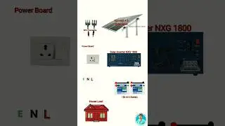 1 kw off grid solar system installation | 1 किलोवाट सोलर सिस्टम इंस्टालेशन | Rehan Electric Work