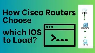 How Cisco Routers Choose which IOS to Load