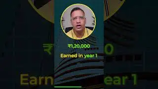 🔥🔥 Regular Income From Stock Market #rahuljainfinance  #stockmarket