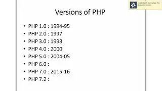 Introduction to PHP | Features of PHP | History of PHP