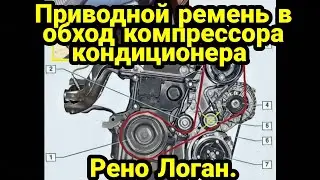 Приводной ремень в обход компрессора кондиционера Рено Логан 1 фаза 1. Короткий ремень Renault Logan