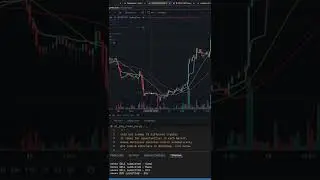 example of a mean reversion #investing #hedgefund #tradingsystem #howtoalgorithmictrade #pythonbot