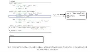 Using super() to call the superclass _init_() method; ch 13, video 6