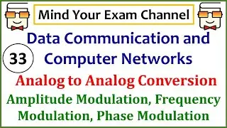 Analog to Analog Conversion: Amplitude Modulation | Frequency Modulation | Phase Modulation| Network