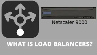Load balancers | what is load balancers | Network scalability