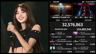LISA : NEW WOMAN MV - 80M , ROCKSTAR - 180M
