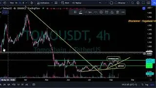 Tomochain TOMO Price Prediction Today