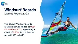 Windsurf Boards Market Report 2023 | Forecast, Market Size & Growth