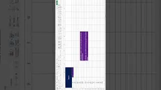 How do you format degrees in excel? 