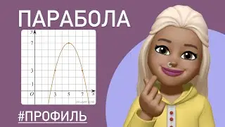 ПАРАБОЛА / НОВАЯ ЗАДАЧА из ЕГЭ объяснение и разбор / #562283