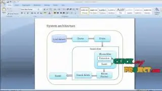 Final Year Projects | Semantic-Aware Metadata Organization Paradigm in Next-Generation File Systems