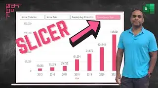 Dynamic Measures & KPIs in Excel Charts using Slicer