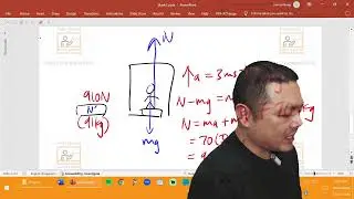 PHYSICS - IB A1 A2 Catchup 2024 - Solve Physics with Samuel Leong