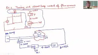 Class 5: Flow Process : Why Pneumatic Control Valves become outdated and VFD replaces Control Valves