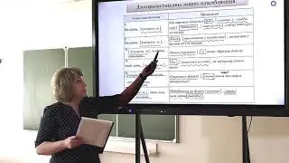 10 клас. Беларуская мова. Дзеепрыметнік і дзеепрыслоўе як асобыя формы дзеяслова