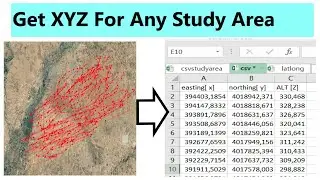 Get XYZ Coordinate for any study area without Survey | Convert Lat Long To XY coordinate